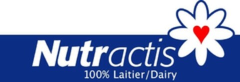 Nutractis 100% Laitier/Dairy Logo (EUIPO, 29.06.2006)
