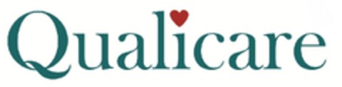 Qualicare Logo (EUIPO, 04.12.2012)