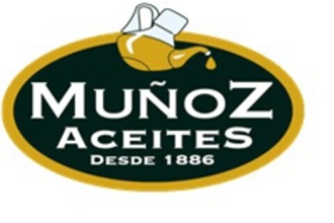 MUÑOZ ACEITES DESDE 1886 Logo (EUIPO, 09/22/2022)