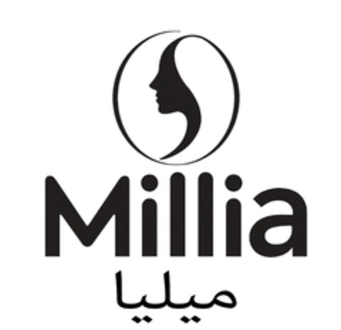 Millia Logo (EUIPO, 04.05.2023)