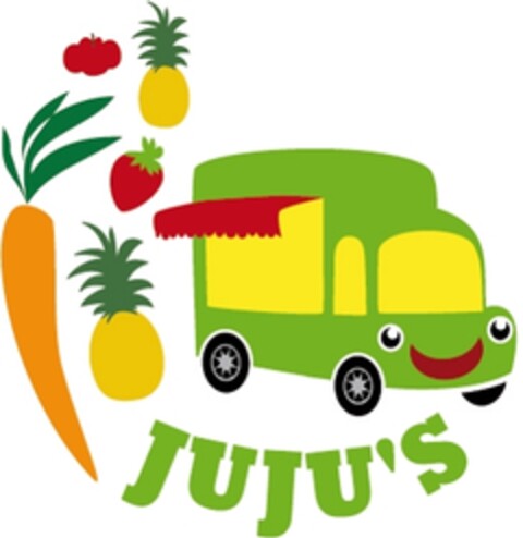 JUJU'S Logo (EUIPO, 17.12.2008)