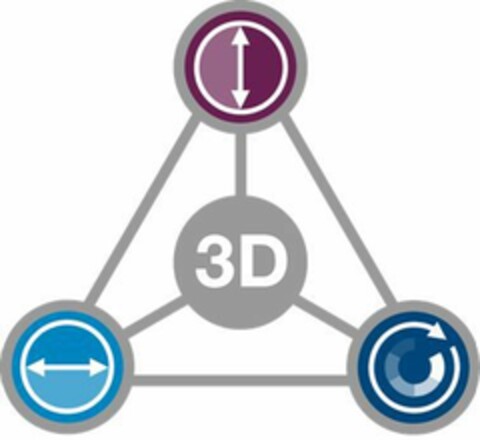 3D Logo (EUIPO, 19.02.2015)