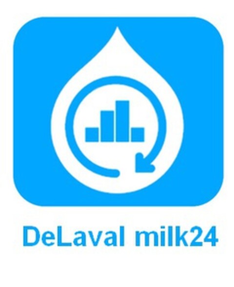 DeLaval milk24 Logo (EUIPO, 11/08/2016)