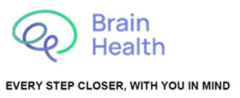 BRAIN HEALTH EVERY STEP CLOSER, WITH YOU IN MIND Logo (EUIPO, 07/04/2022)