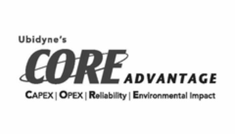 Ubidyne's CORE ADVANTAGE CAPEX/OPEX/Reliability/Environmental Impact Logo (EUIPO, 27.02.2008)