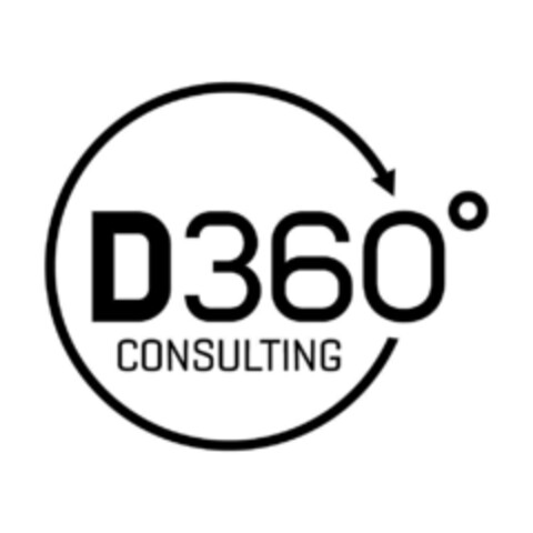 D360° CONSULTING Logo (EUIPO, 11.03.2022)