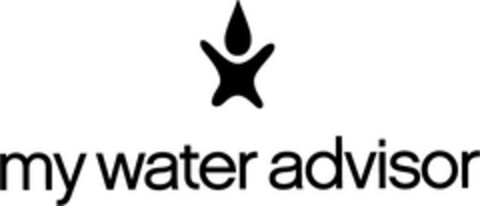 my water advisor Logo (EUIPO, 08.11.2023)