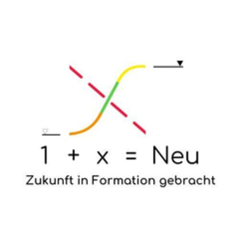 1 + x = Neu Zukunft in Formation gebracht Logo (EUIPO, 25.04.2024)
