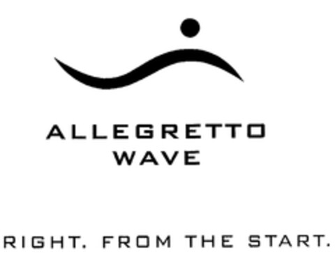 ALLEGRETTO WAVE RIGHT. FROM THE START. Logo (EUIPO, 31.10.2003)