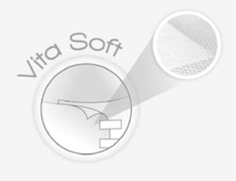 VITA SOFT Logo (EUIPO, 19.01.2012)