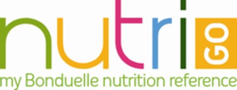 NUTRIGO MY BONDUELLE NUTRITION REFERENCE Logo (EUIPO, 01/08/2014)