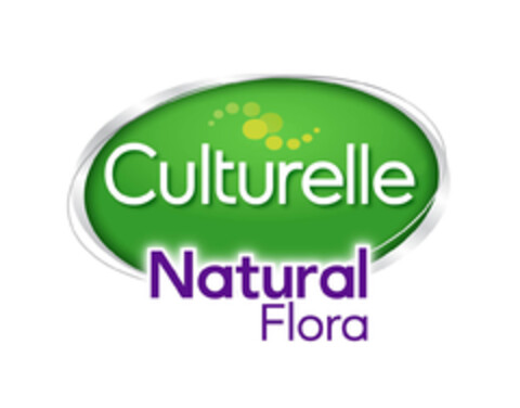 Culturelle Natural Flora Logo (EUIPO, 22.05.2018)