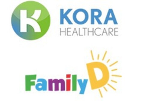 K KORA HEALTHCARE FAMILYD Logo (EUIPO, 29.10.2020)