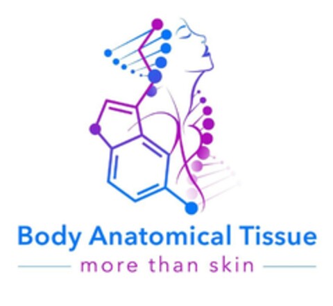 Body Anatomical Tissue more than skin Logo (EUIPO, 04/23/2024)