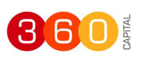 360 CAPITAL Logo (EUIPO, 19.06.2019)