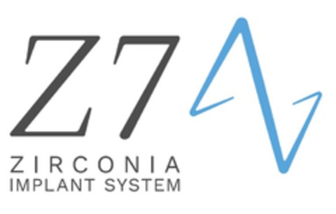 Z7 ZIRCONIA IMPLANT SYSTEM Logo (EUIPO, 08/03/2020)