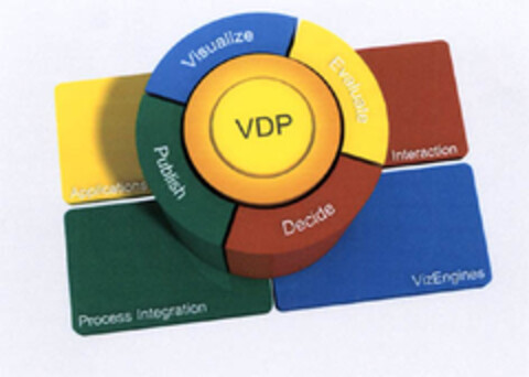 VDP Logo (EUIPO, 08.08.2006)