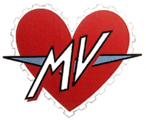 MV Logo (EUIPO, 18.05.2010)