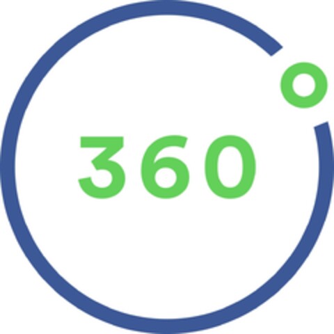 360º Logo (EUIPO, 19.12.2016)