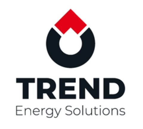 TREND Energy Solutions Logo (EUIPO, 02/09/2021)