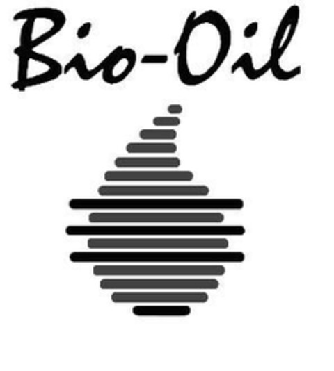 Bio-Oil Logo (EUIPO, 20.10.2004)