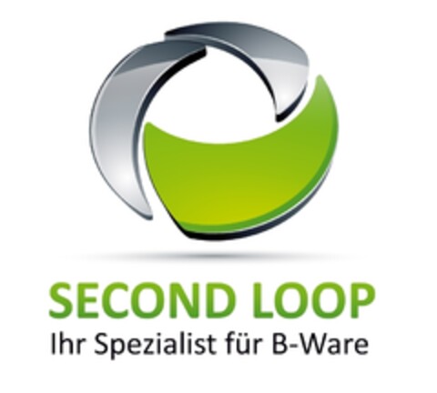 SECOND LOOP Ihr Spezialist für B-Ware Logo (EUIPO, 24.10.2013)