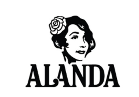 ALANDA Logo (EUIPO, 03/02/2017)