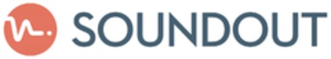 SOUNDOUT Logo (EUIPO, 13.07.2022)