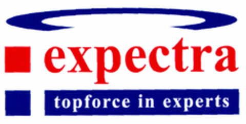 expectra topforce in experts Logo (EUIPO, 23.09.1999)