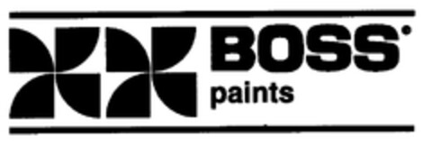 BOSS paints Logo (EUIPO, 02.04.2001)