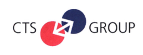 CTS GROUP Logo (EUIPO, 10/22/2003)