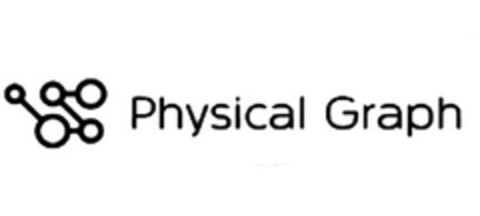 PHYSICAL GRAPH Logo (EUIPO, 05/23/2014)