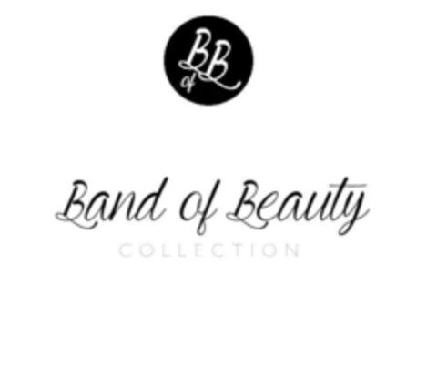 BAND OF BEAUTY COLLECTION Logo (EUIPO, 05.02.2015)