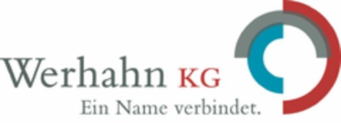 Werhahn KG Ein Name verbindet. Logo (EUIPO, 07/20/2016)