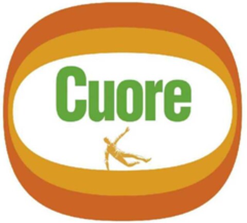 Cuore Logo (EUIPO, 24.01.2007)