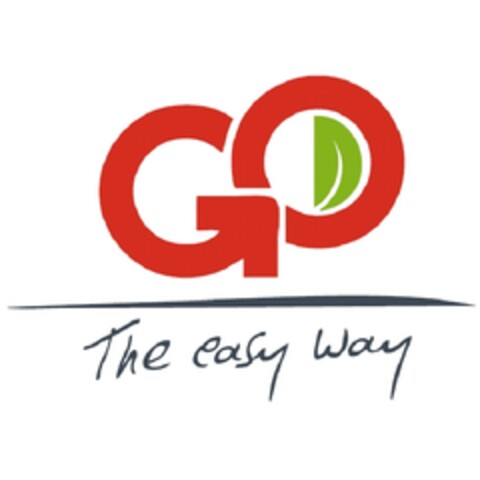 GO THE EASY WAY Logo (EUIPO, 05/25/2011)