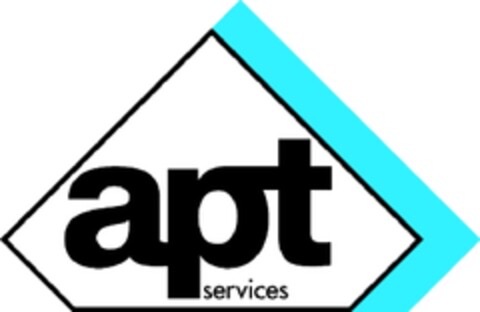 APT services Logo (EUIPO, 16.11.2011)