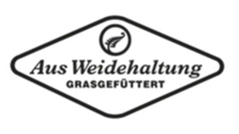 Aus Weidehaltung GRASGEFÜTTERT Logo (EUIPO, 10.08.2016)