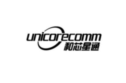 UNICORECOMM Logo (EUIPO, 20.12.2016)