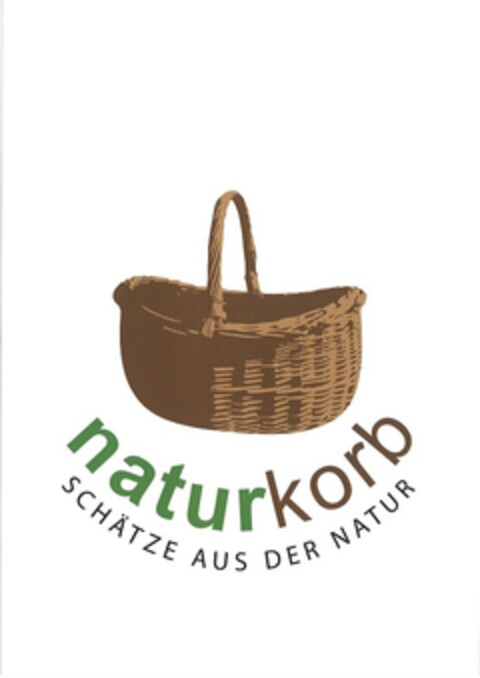 naturkorb SCHÄTZE AUS DER NATUR Logo (EUIPO, 04/23/2019)