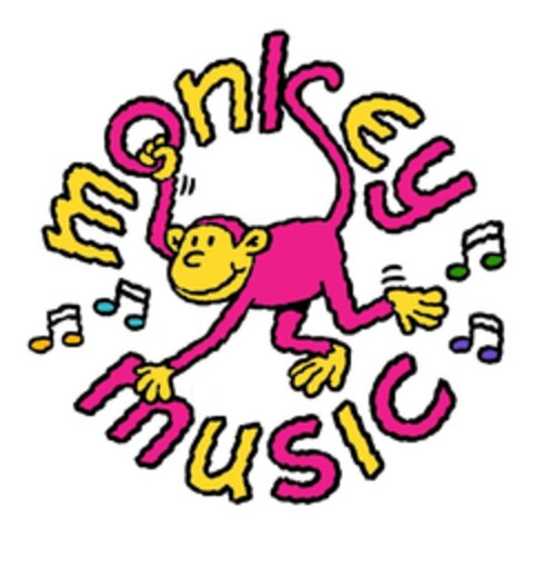 monkey music Logo (EUIPO, 01/16/2020)