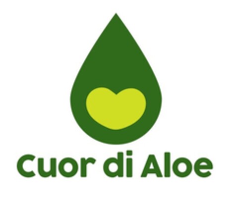 CUOR DI ALOE Logo (EUIPO, 04.03.2022)