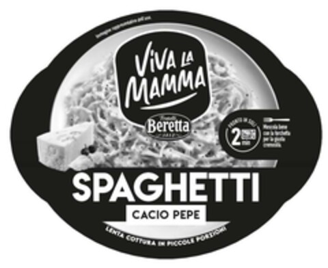 VIVA LA MAMMA Fratelli BERETTA 1812 PRONTO SPAGHETTI CACIO PEPE Logo (EUIPO, 12.10.2023)