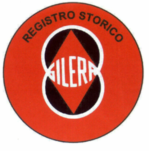 GILERA REGISTRO STORICO Logo (EUIPO, 15.02.2000)