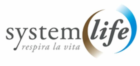 system(life) respira la vita Logo (EUIPO, 05/04/2007)