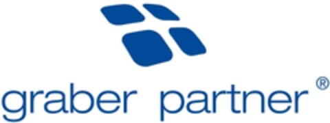 graber partner Logo (EUIPO, 07/19/2012)