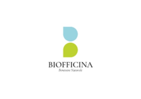 BIOFFICINA BENESSERE NATURALE Logo (EUIPO, 11/25/2020)