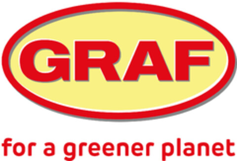 GRAF for a greener planet Logo (EUIPO, 08.04.2022)