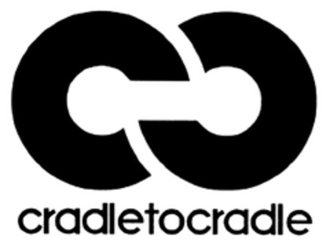 cradletocradle Logo (EUIPO, 27.07.2007)