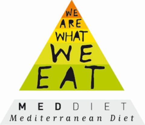 WE ARE WHAT WE EAT MEDDIET MEDITERRANEAN DIET Logo (EUIPO, 08/04/2015)